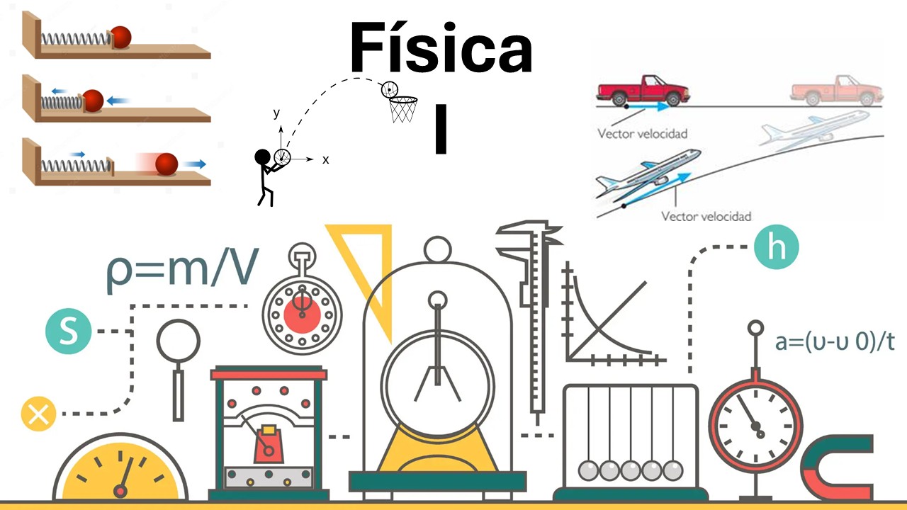 FÍSICA I -   JUE 08:40-10:20   SALON: 2  -  SISTEMA DE PREPARATORIA MIXTA REFORMA EDUCATIVA